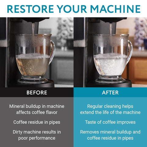 Impresa Desincrustante, alta compatibilidad con Keurig y Nespresso para desincrustar