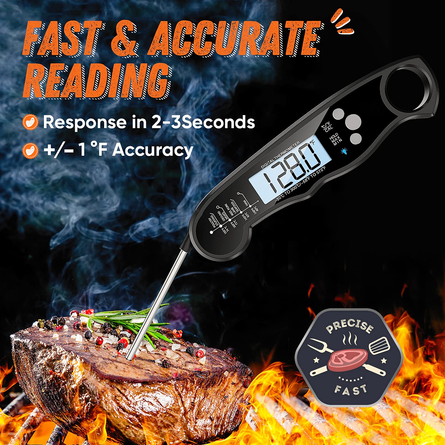Lectura instantánea de ImSaferell para carnes y líquidos.
