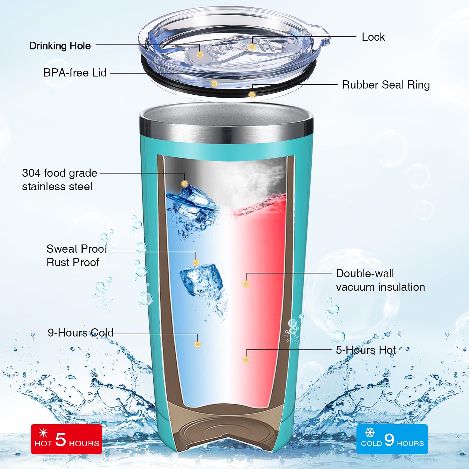 Inbagi vaso termico para uso diario, ideal para casa o viaje.