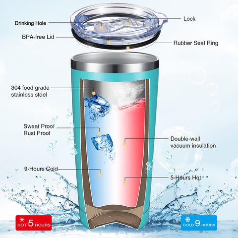 Inbagi vaso termico para uso diario, ideal para casa o viaje.