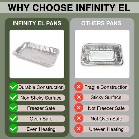 Bandeja Infinity El para hornear grandes porciones con estabilidad.