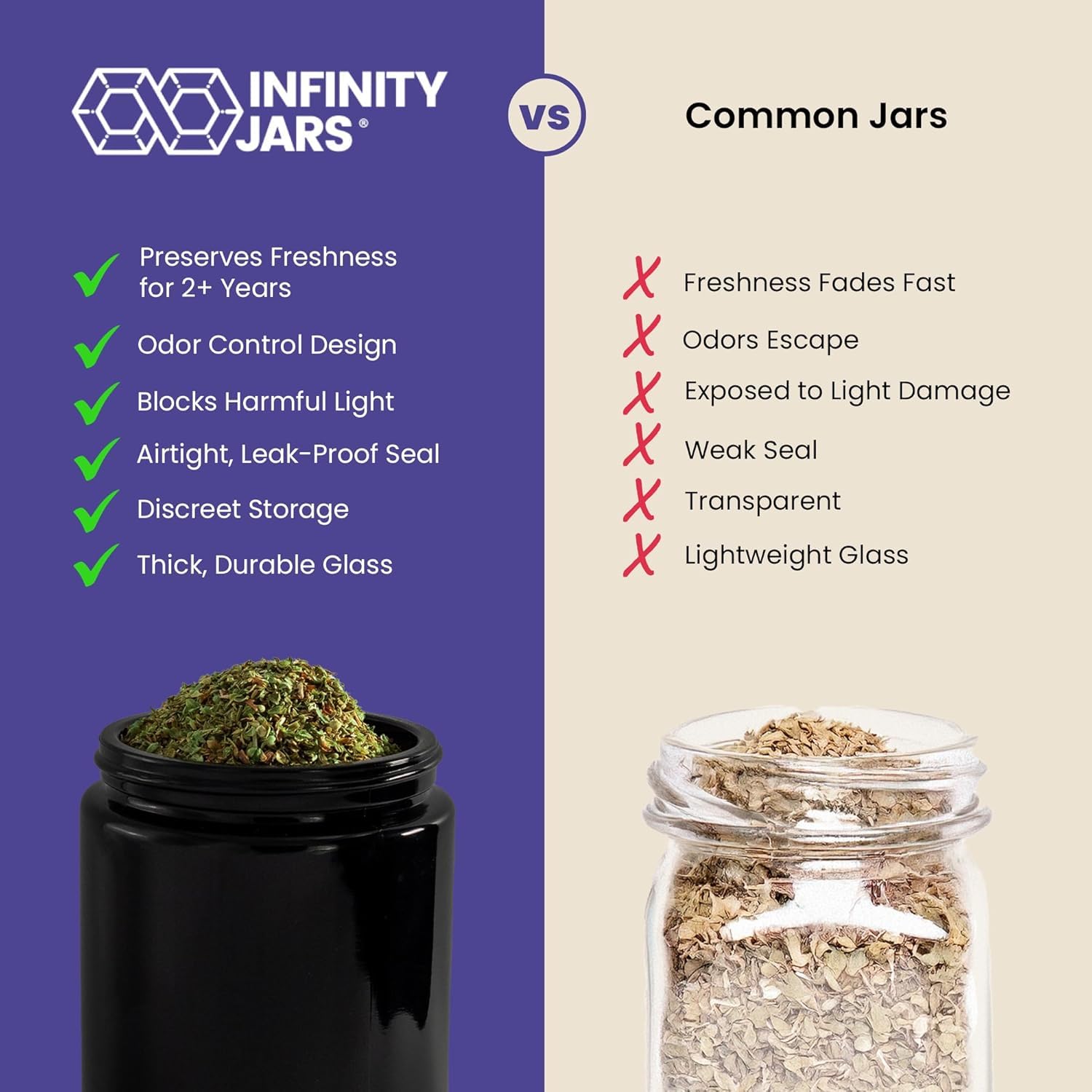 Infinity Jars 500ml vidrio grueso antiestático para almacenamiento seguro