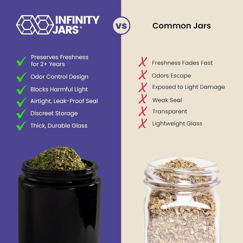 Infinity Jars uso múltiple para café, té y especias