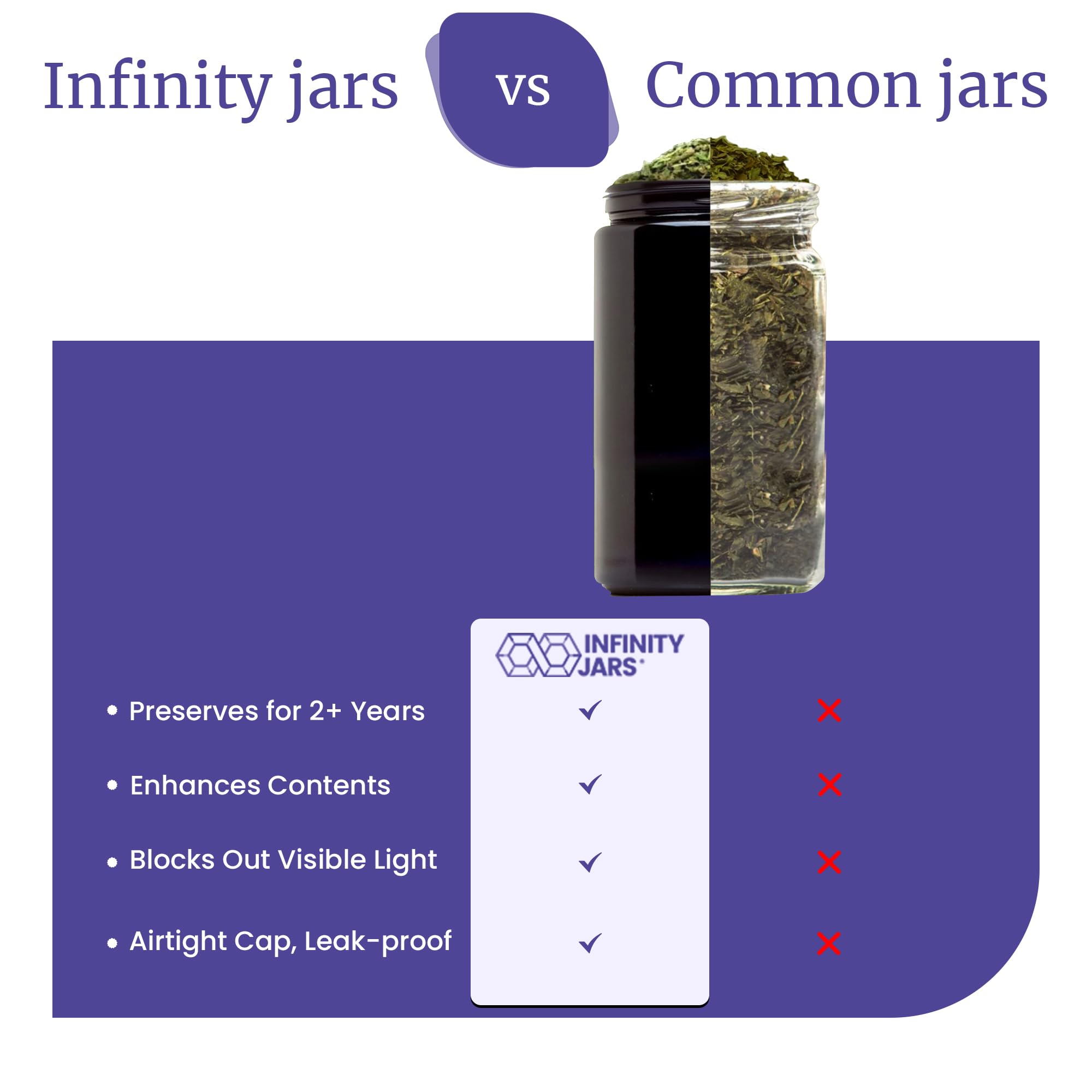 Infinity Jars, uso para viaje, portátil y ligero