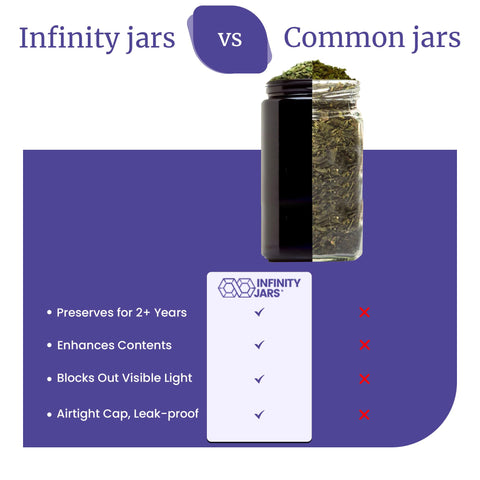 Infinity Jars, uso para viaje, portátil y ligero