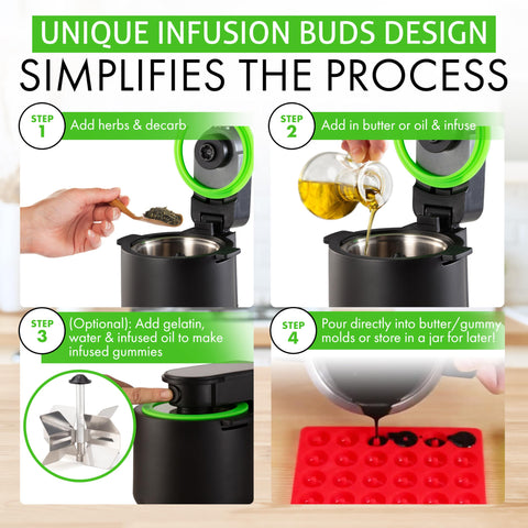 Molde de mantequilla con tapa Infusion Buds para mantequillas infusionadas.