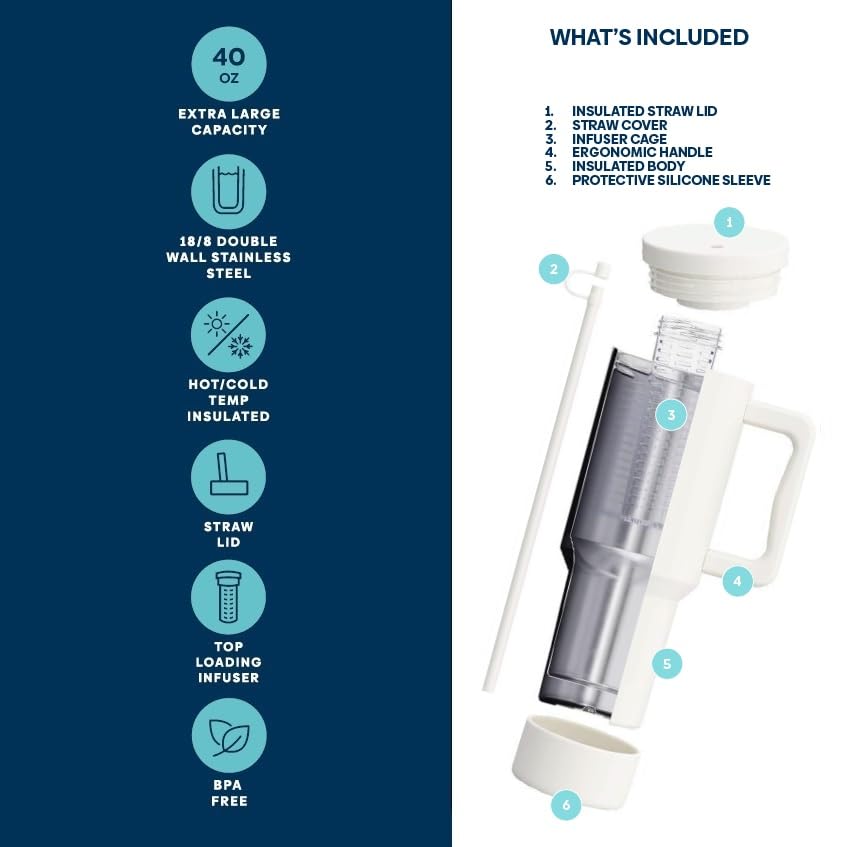 Infusion Pro: tapa con paja resistente para uso sin goteo.