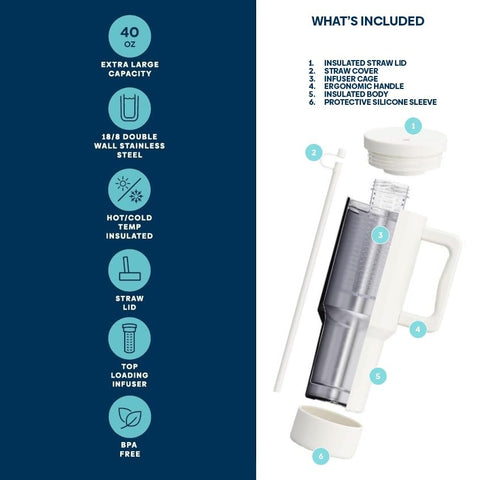Infusion Pro: tapa con paja resistente para uso sin goteo.