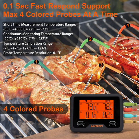 Conectividad sin cables para monitoreo remoto con Inkbird IBBQ-4BW.