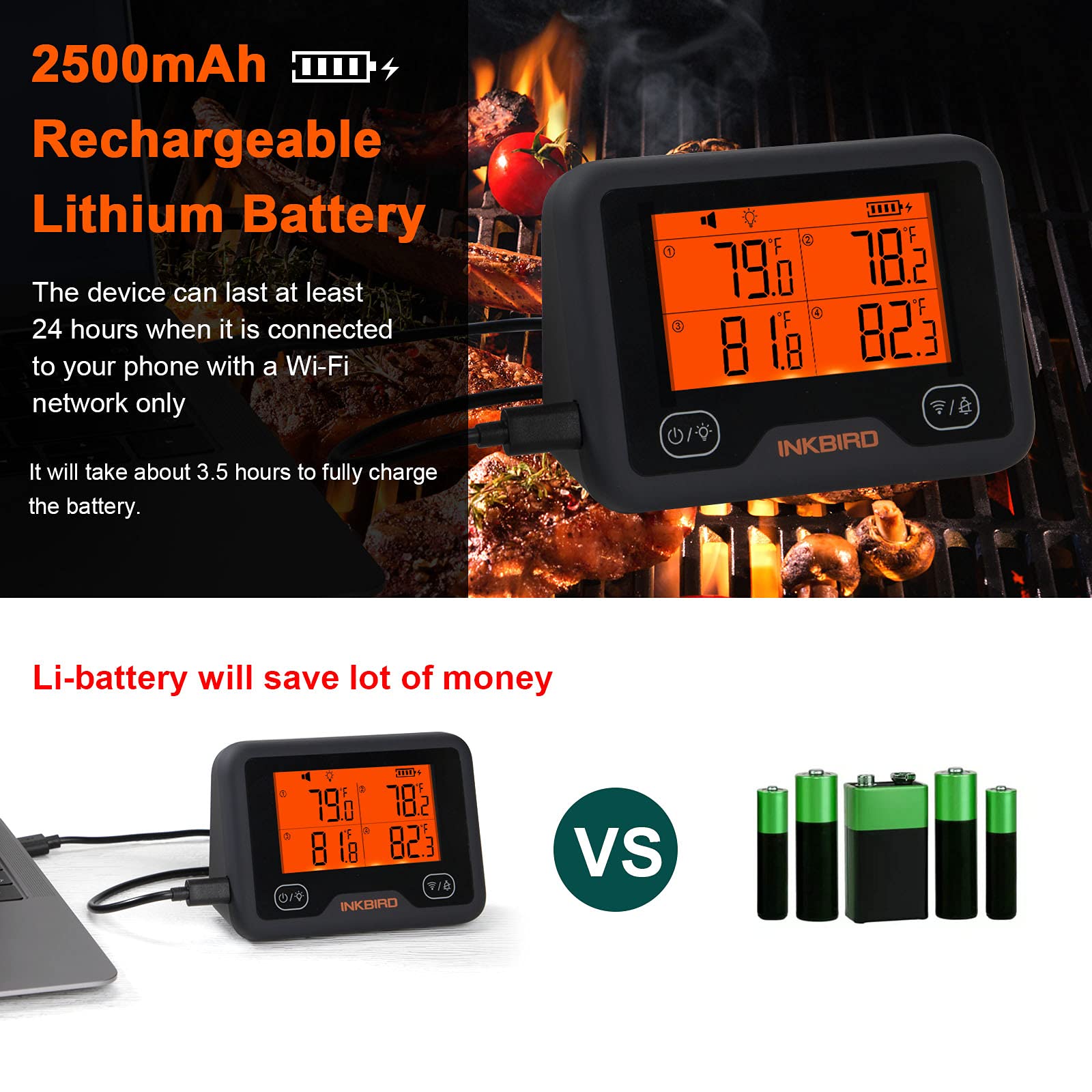 Notificaciones móviles del Inkbird IBBQ-4BW para avisos de temperatura.