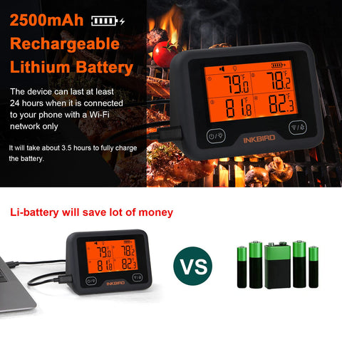 Notificaciones móviles del Inkbird IBBQ-4BW para avisos de temperatura.