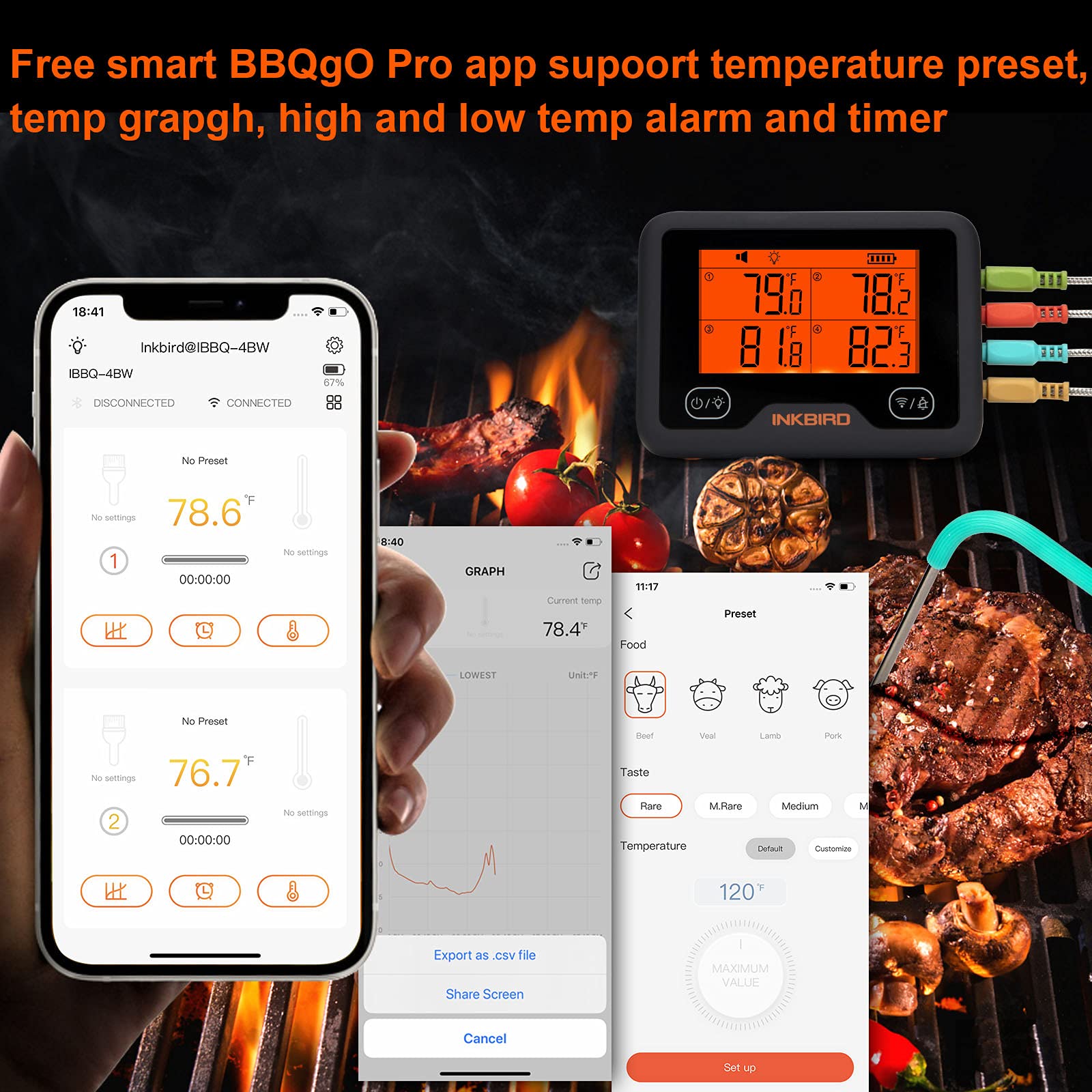 Sondas codificadas por colores del Inkbird IBBQ-4BW para monitorizar varias zonas.