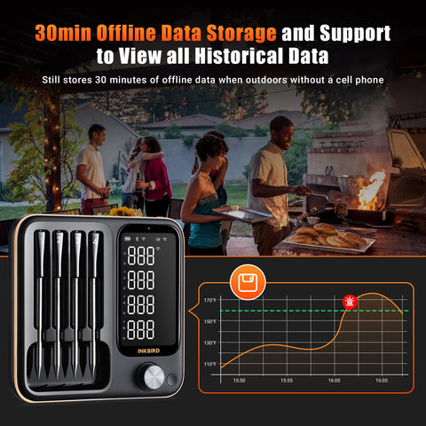 Almacenamiento de datos sin conexión y alertas de temperatura para planificar la cocción.