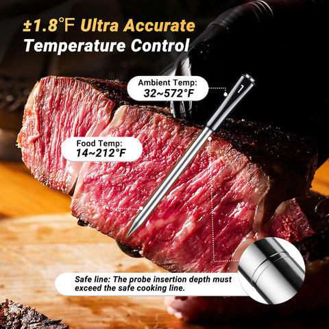 Rango de temperatura preciso y calibración para alimentos Inkbird.