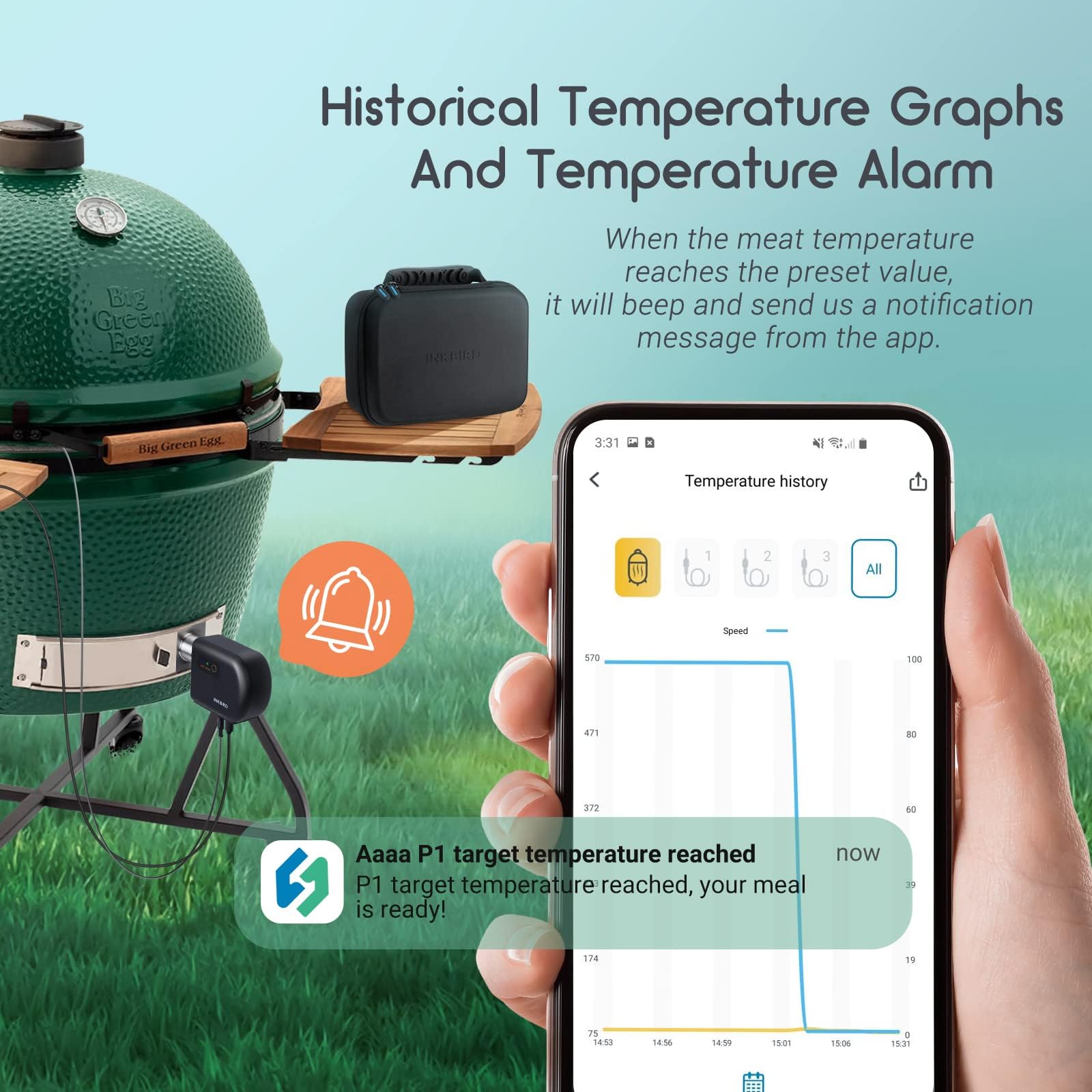 Inkbird ventilador de alto rendimiento 5mps para ahumadores mantiene temperatura estable.