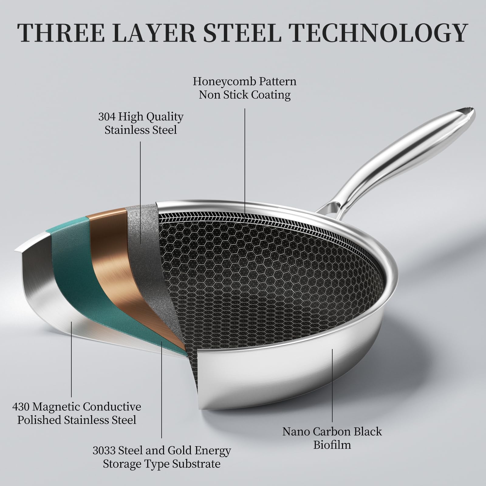 Innerwell sartén 8 pulgadas apto para horno hasta 250°C.