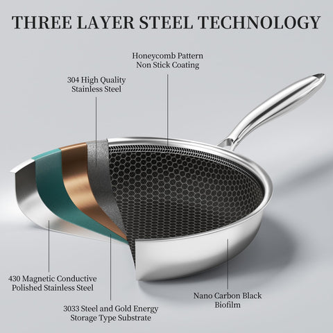 Innerwell sartén 8 pulgadas apto para horno hasta 250°C.