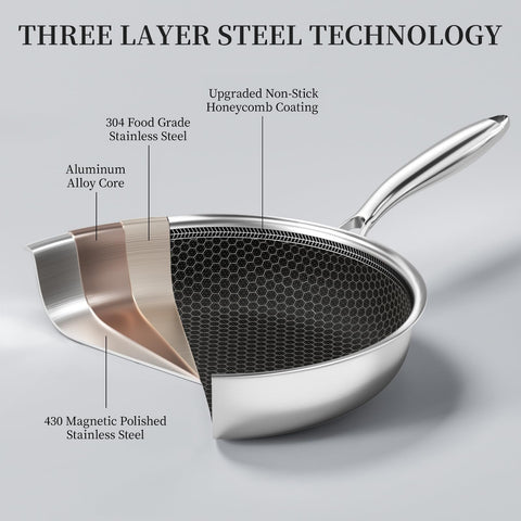 Innerwell sartén con tapa incluida para cocinar y conservar calor