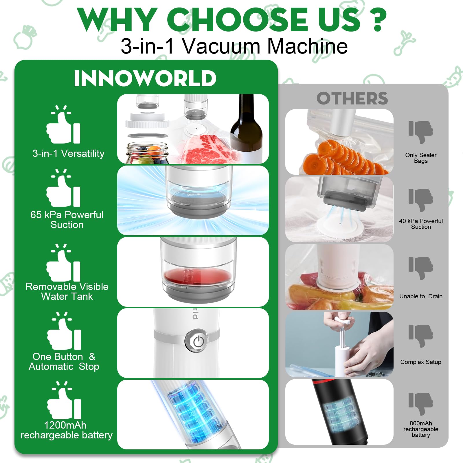 Innoworld Selladora al Vacío para botella de vino con tapón que mantiene aroma.