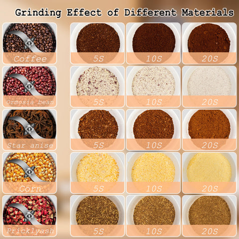 INSELY molinillo de grano 750g, accesorios incluidos para repuestos y limpieza fácil.