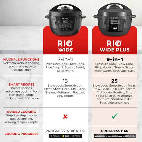 Cazo de acero inoxidable 18/8 en Instant Pot RIO Wide Plus para sellar y saltear