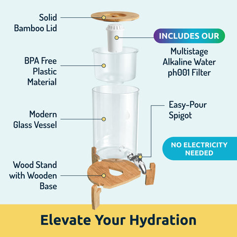 Invigorated Water pH Recharge capacidad-filtracion-1000l: filtración de gran volumen.