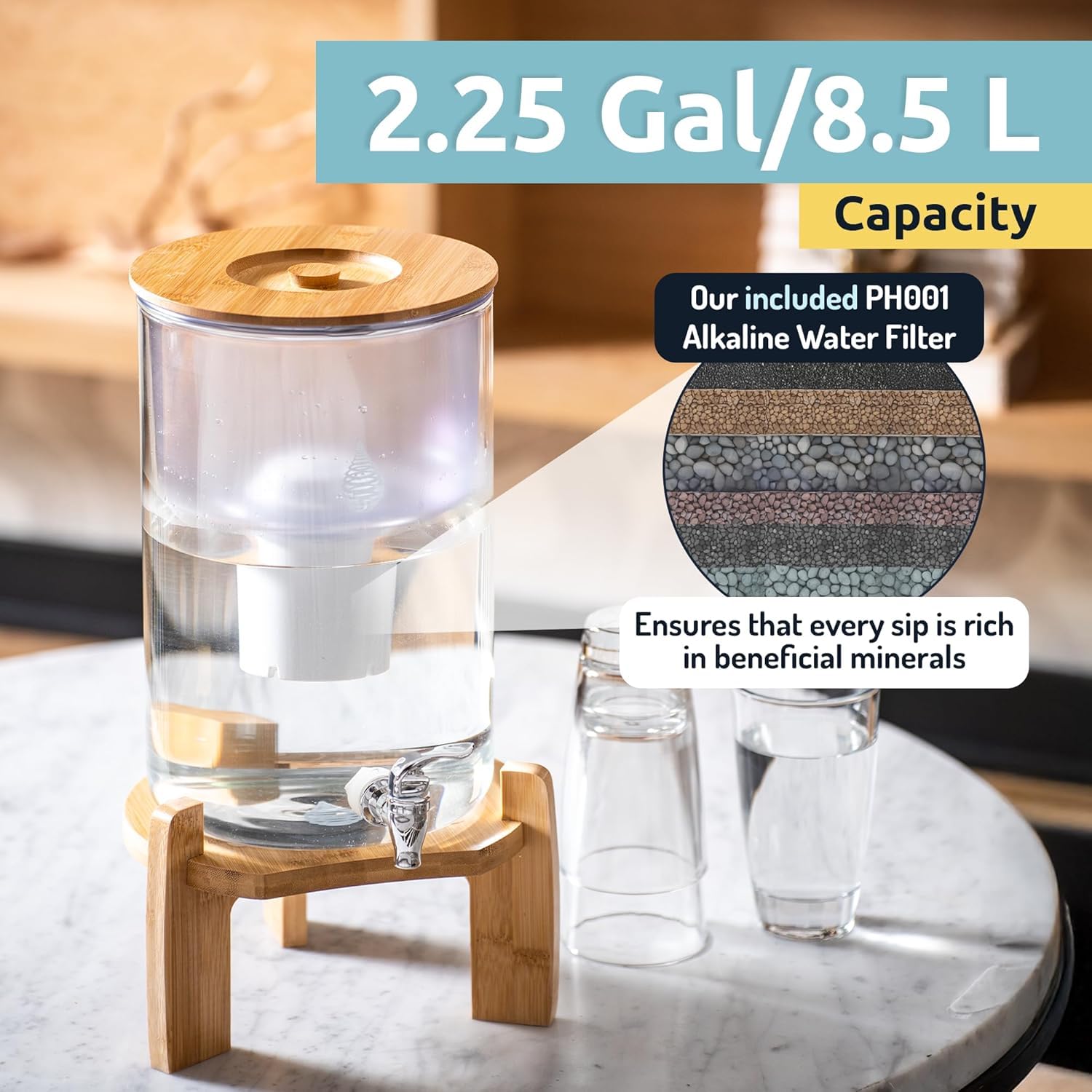 Invigorated Water pH Recharge sostenible: reduce botellas plásticas.