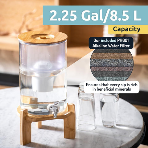 Invigorated Water pH Recharge sostenible: reduce botellas plásticas.