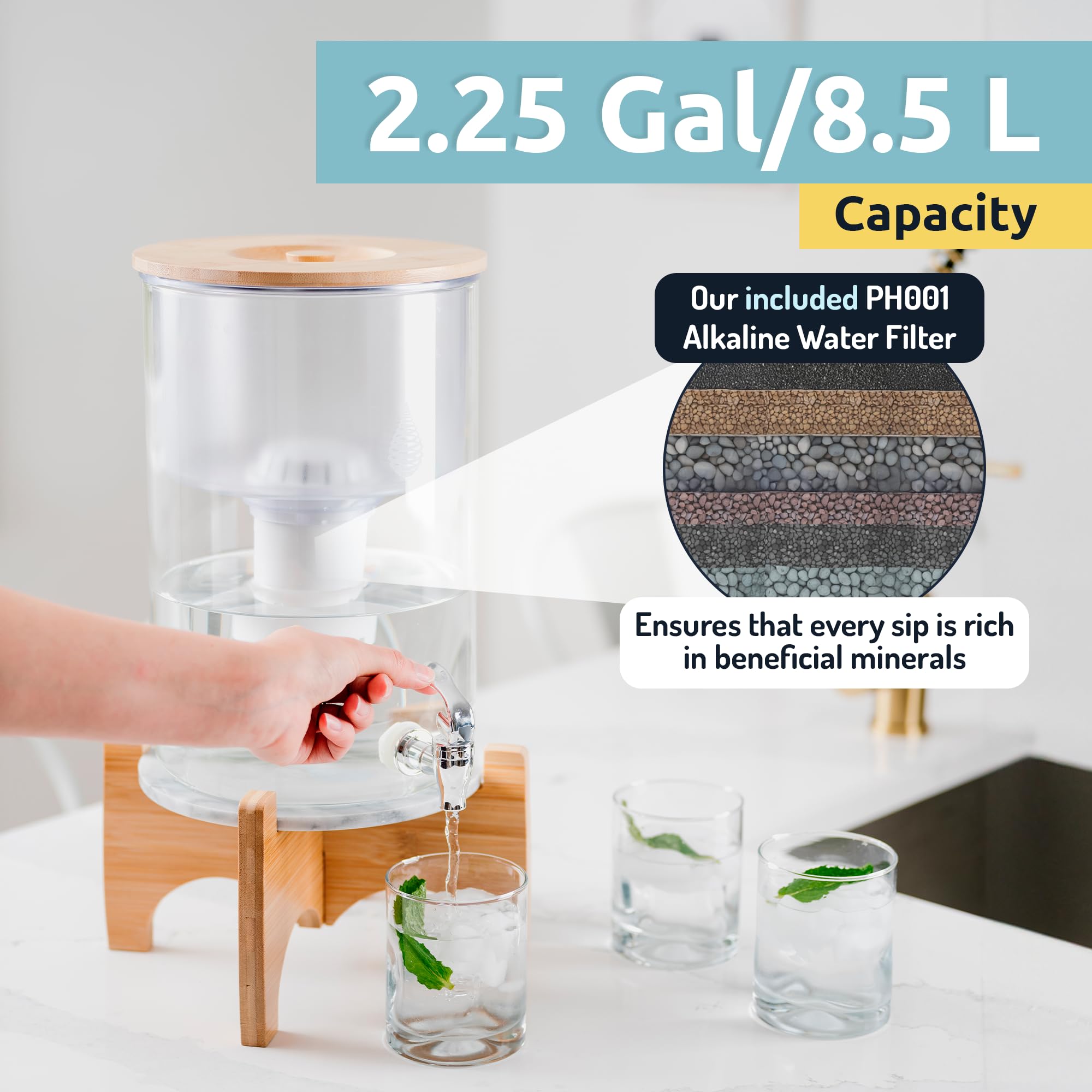 Materiales sin BPA y aptos para alimentos de Invigorated Water