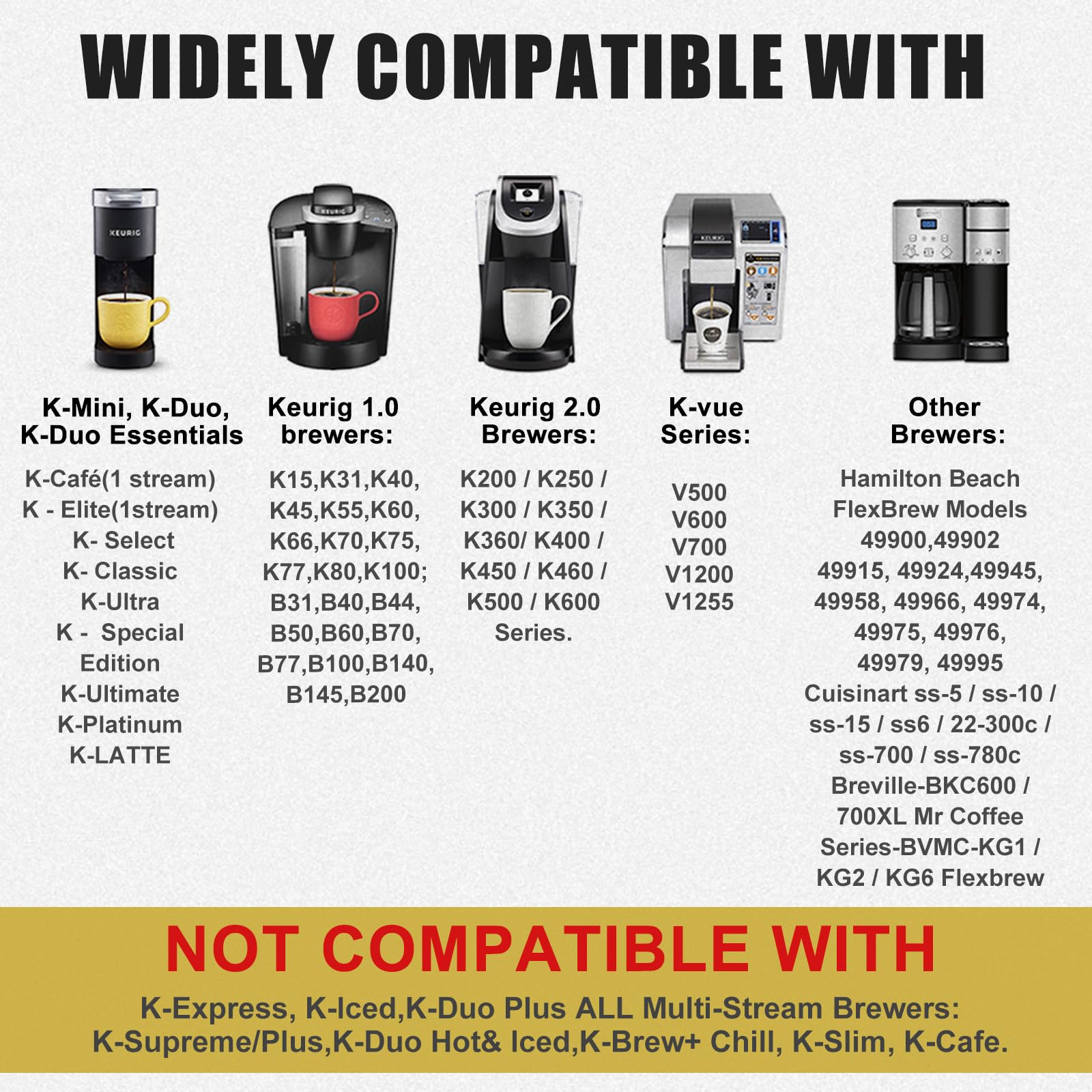 InwodiTeki tapas reutilizables de acero inoxidable 304 libres de BPA para mayor durabilidad.