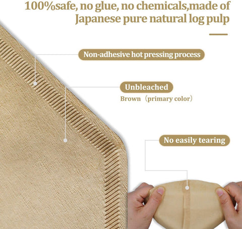 Irekamons caja-presentación de filtros, almacenamiento práctico para cocina.
