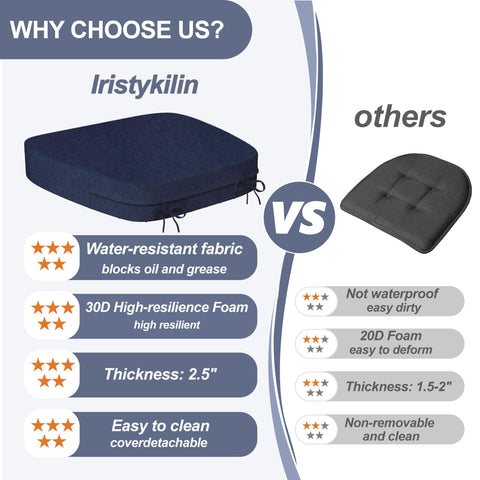 Iristykilin almohadilla asiento espesor 2,5 pulgadas ofrece soporte estable