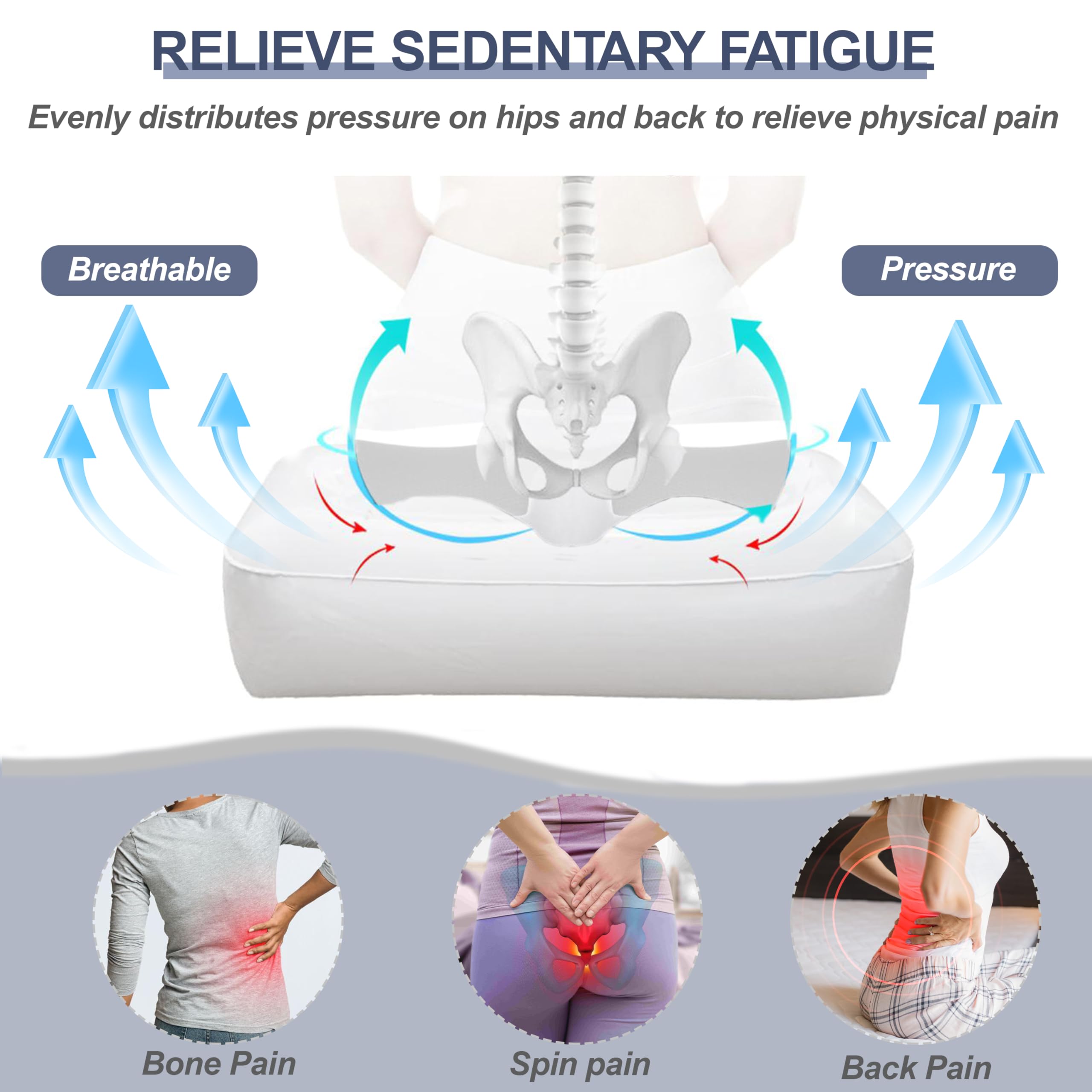 Iristykilin almohadillas con correas dobles para fijación segura