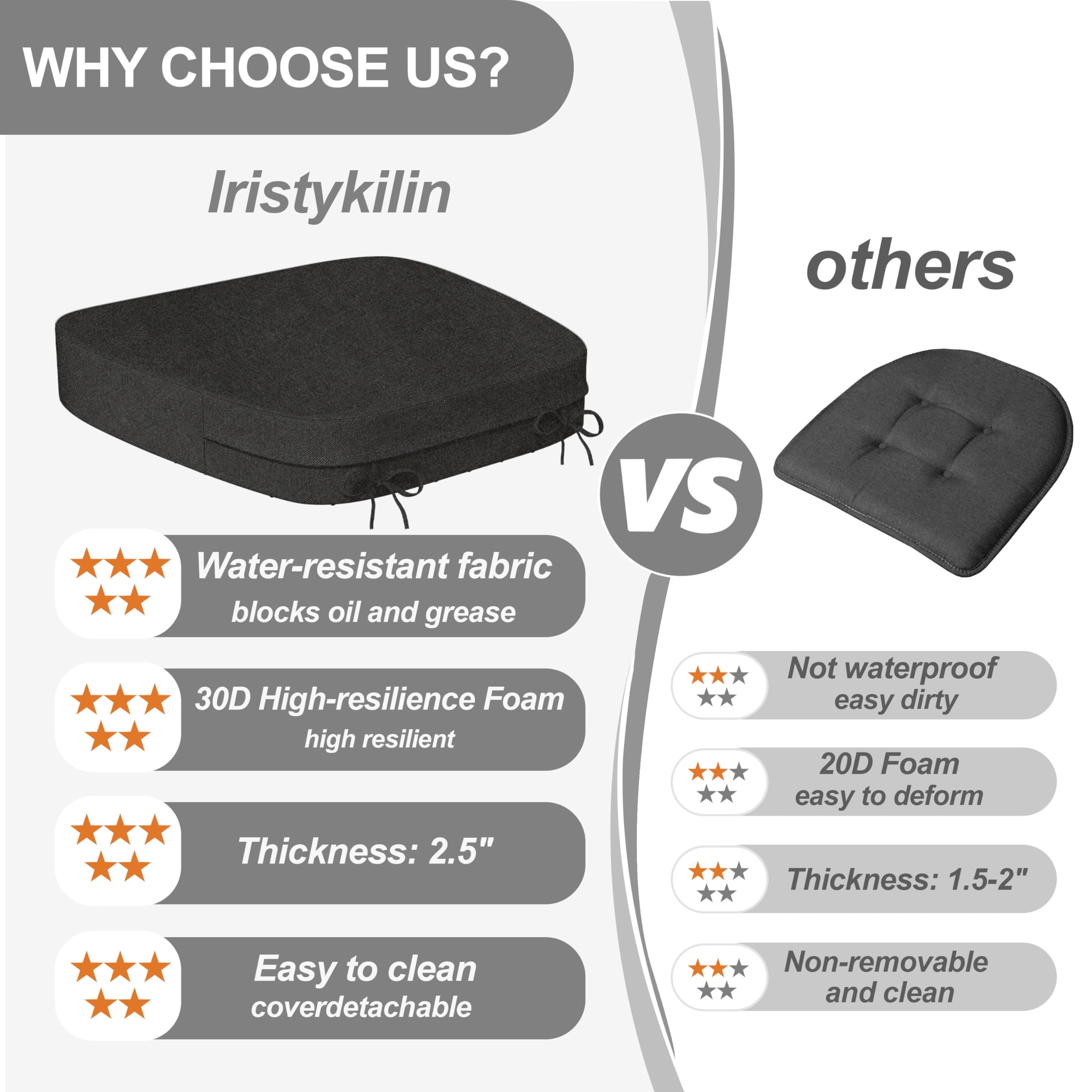 Iristykilin funda lavable a máquina en frío facilita mantenimiento.