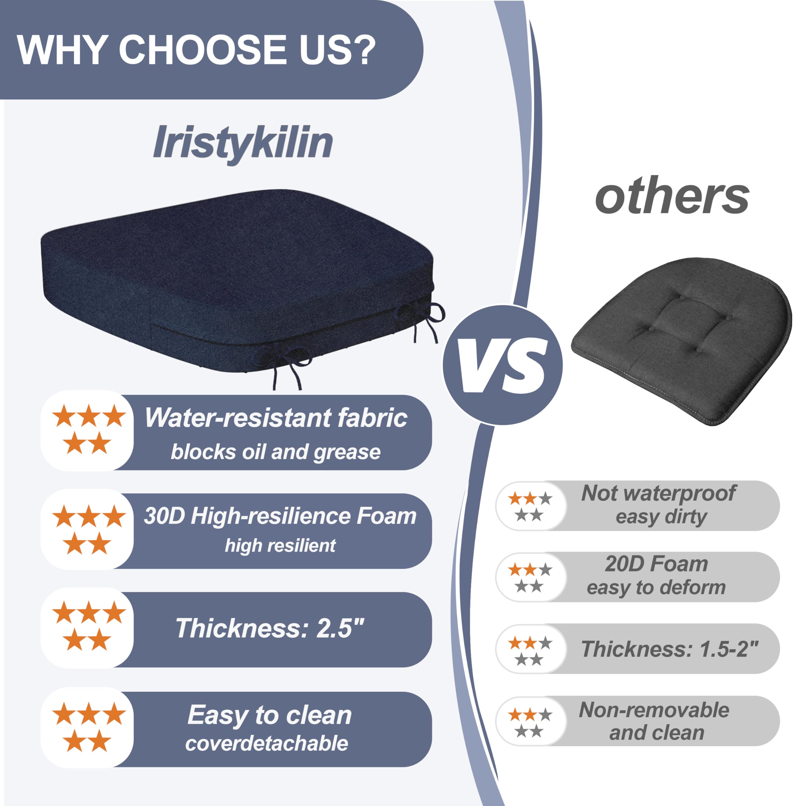 Tejido de alta densidad 250 g/m2 de Iristykilin, transpirable