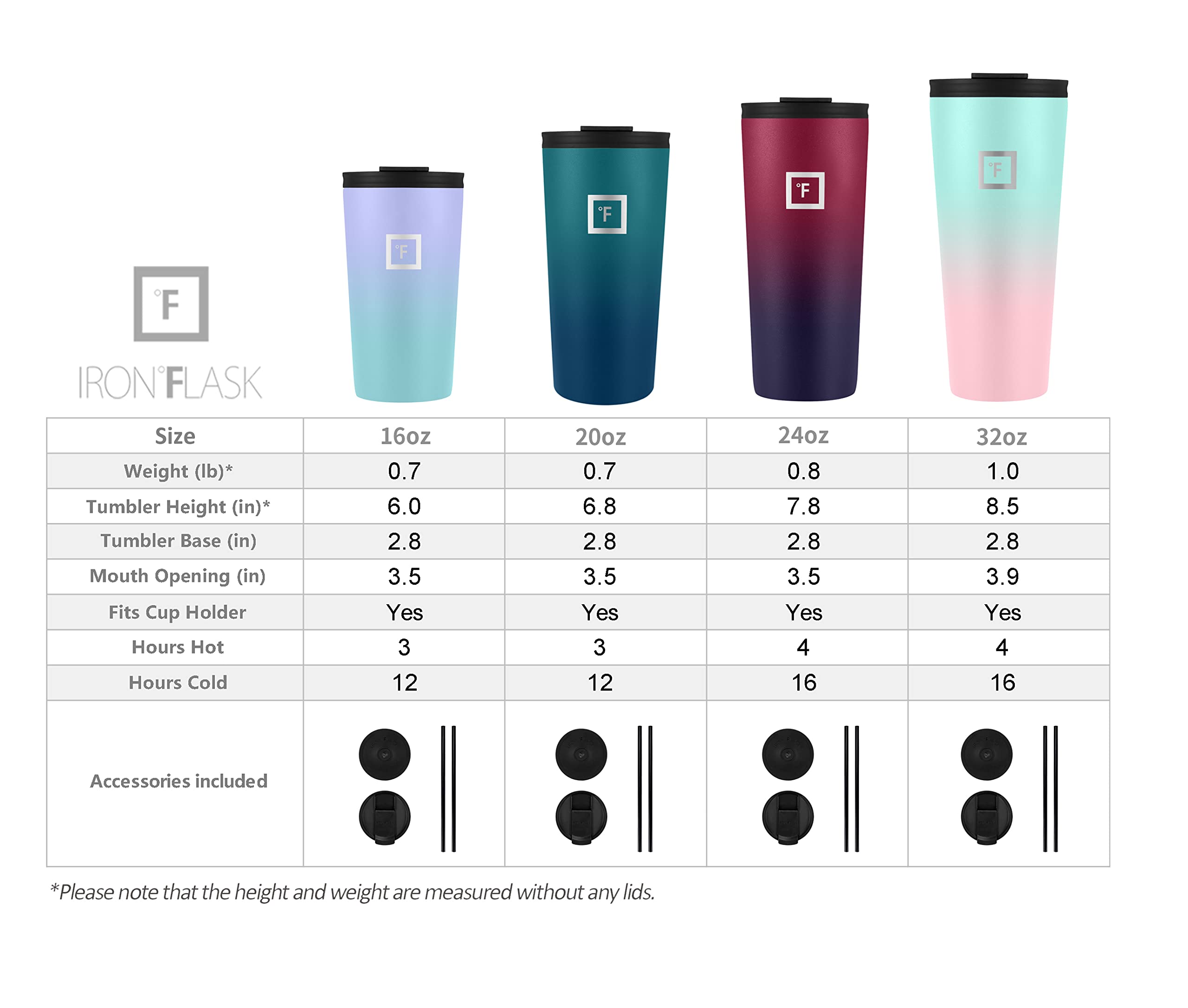 IRON °FLASK Classic Tumbler 24oz exterior en polvo, diseño elegante y duradero