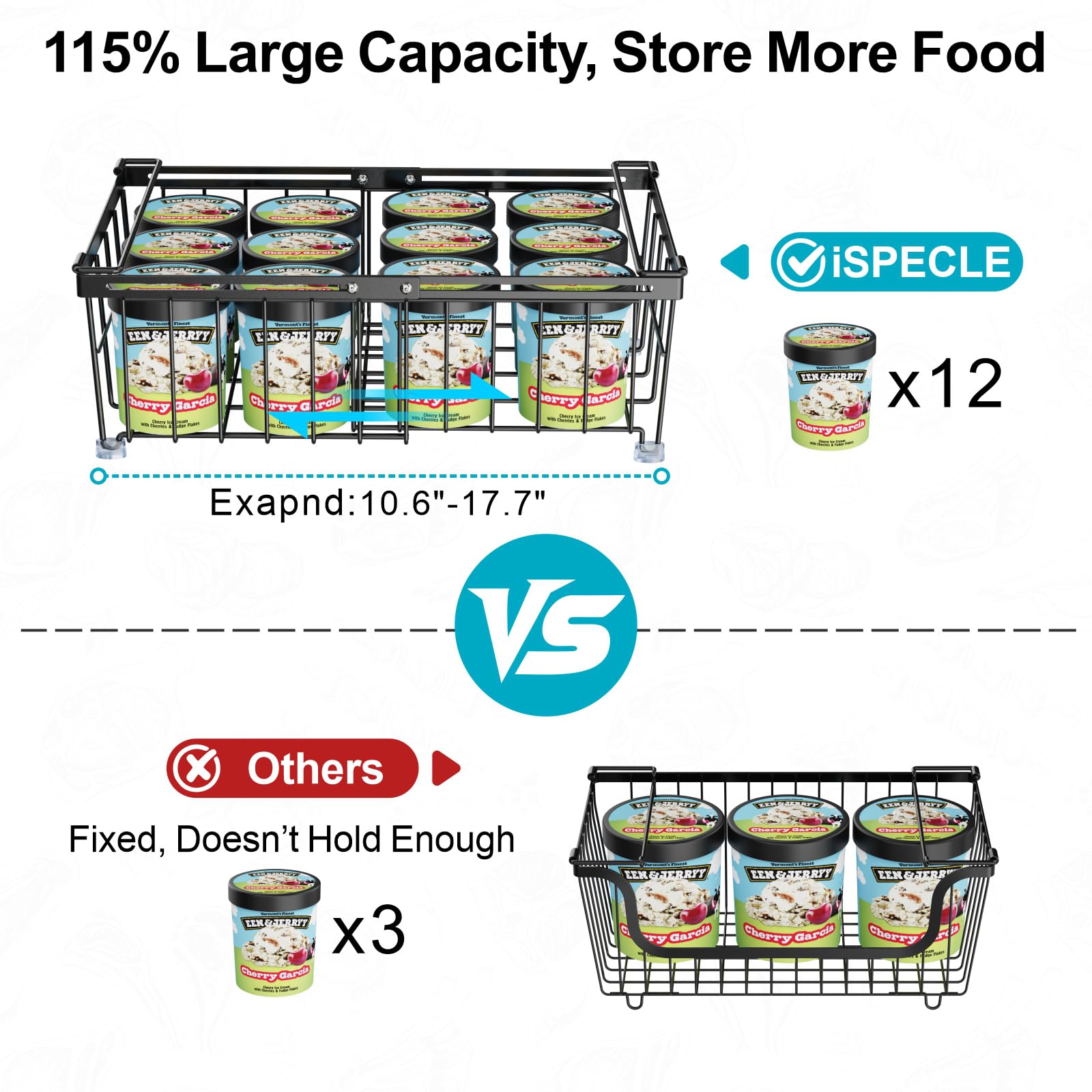 iSPECLE organizadores para congelador mantienen ordenados y visibles los alimentos