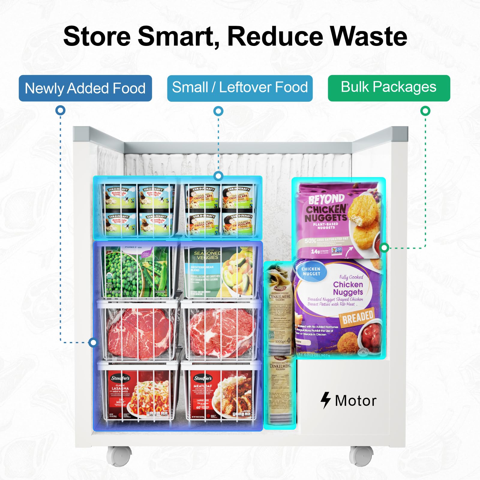iSPECLE ventilacion-mejor-circulacion-aire mantiene los alimentos frescos y congelados de forma uniforme.