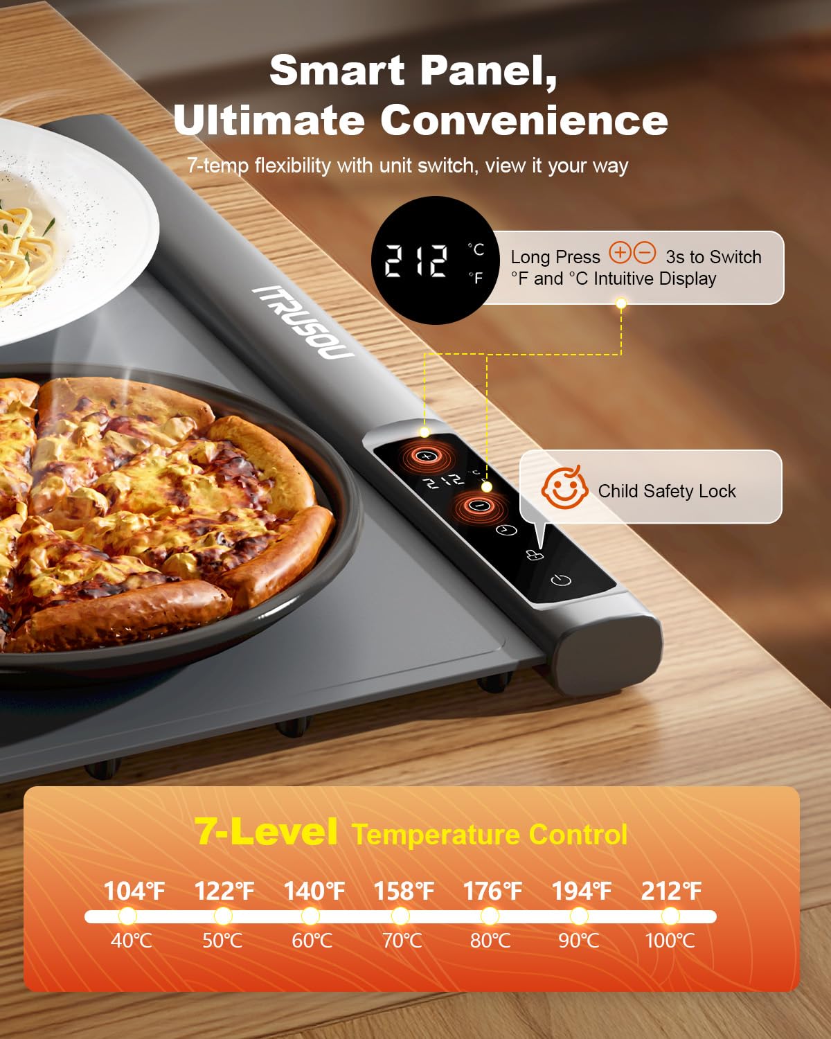 itrusou cambia entre Fahrenheit y Celsius para mayor comodidad