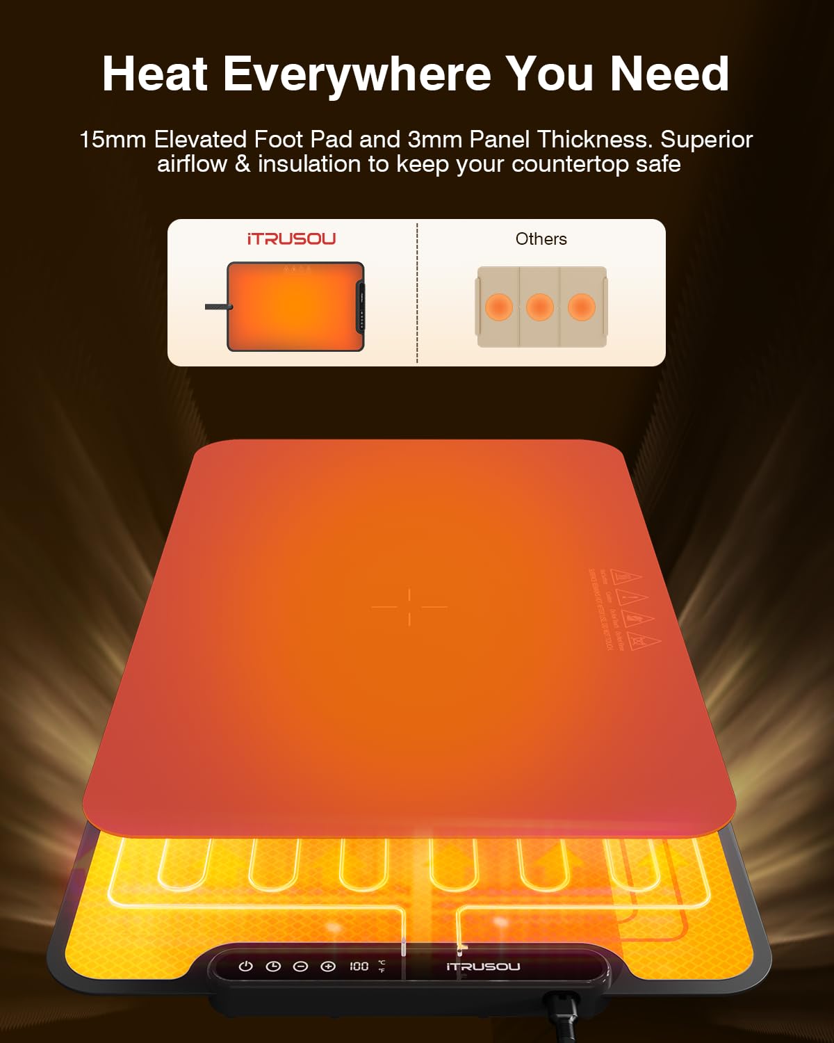 iTRUSOU Mat almacenamiento práctico con funda anti polvo
