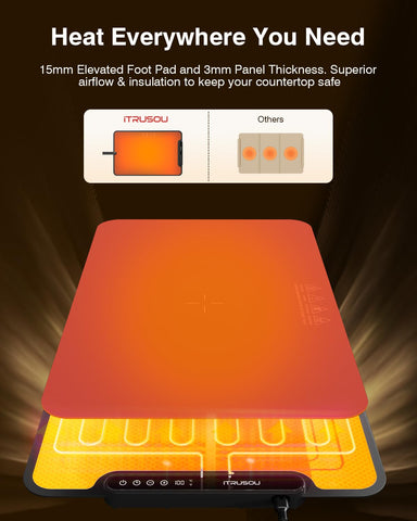 iTRUSOU Mat almacenamiento práctico con funda anti polvo