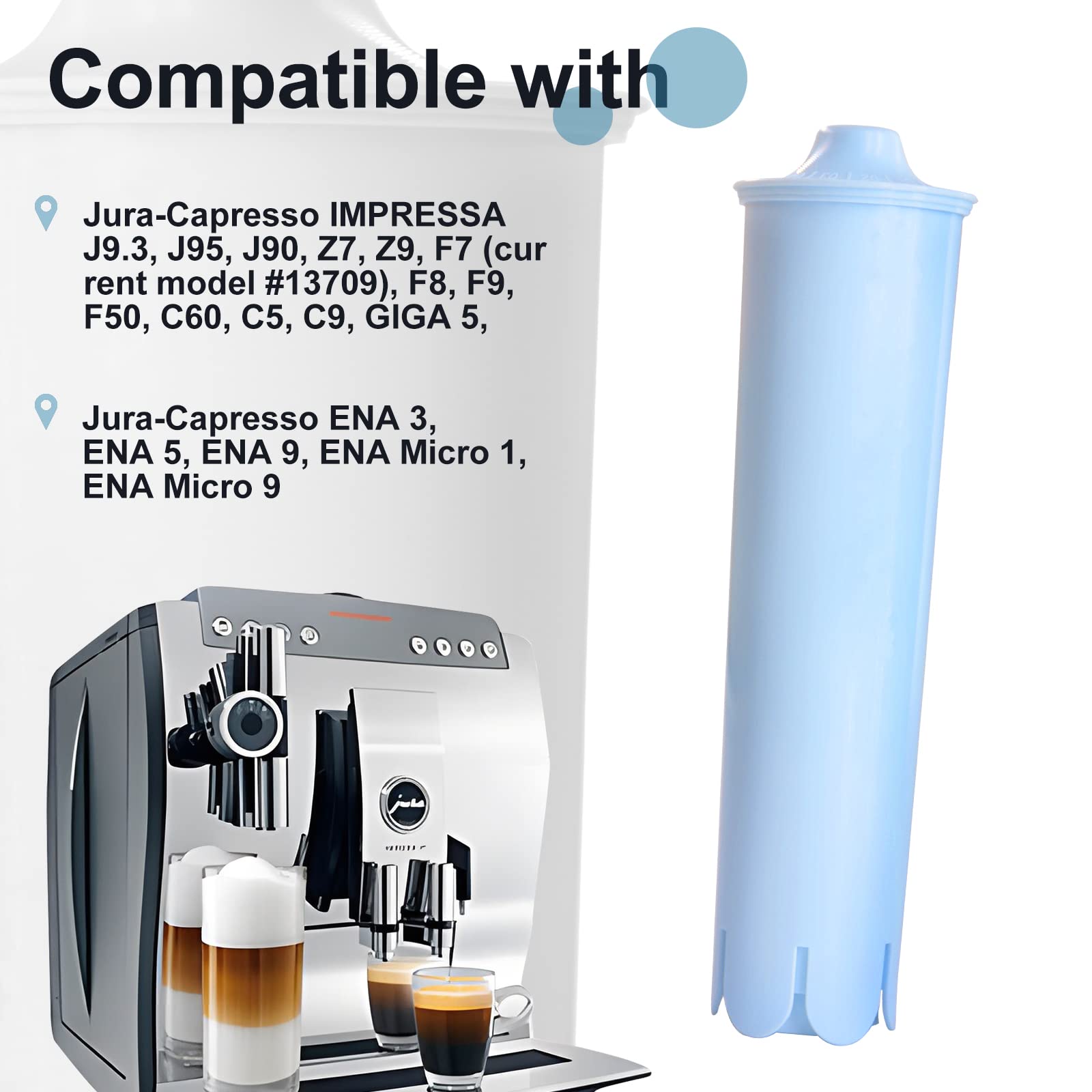Filtro IT'S PURE EXPERT Capresso Clearyl, instalación rápida y agua más pura