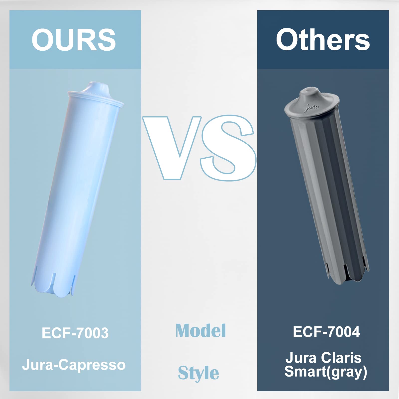 Materiales de IT'S PURE EXPERT, aptos para alimentos y BPA libre