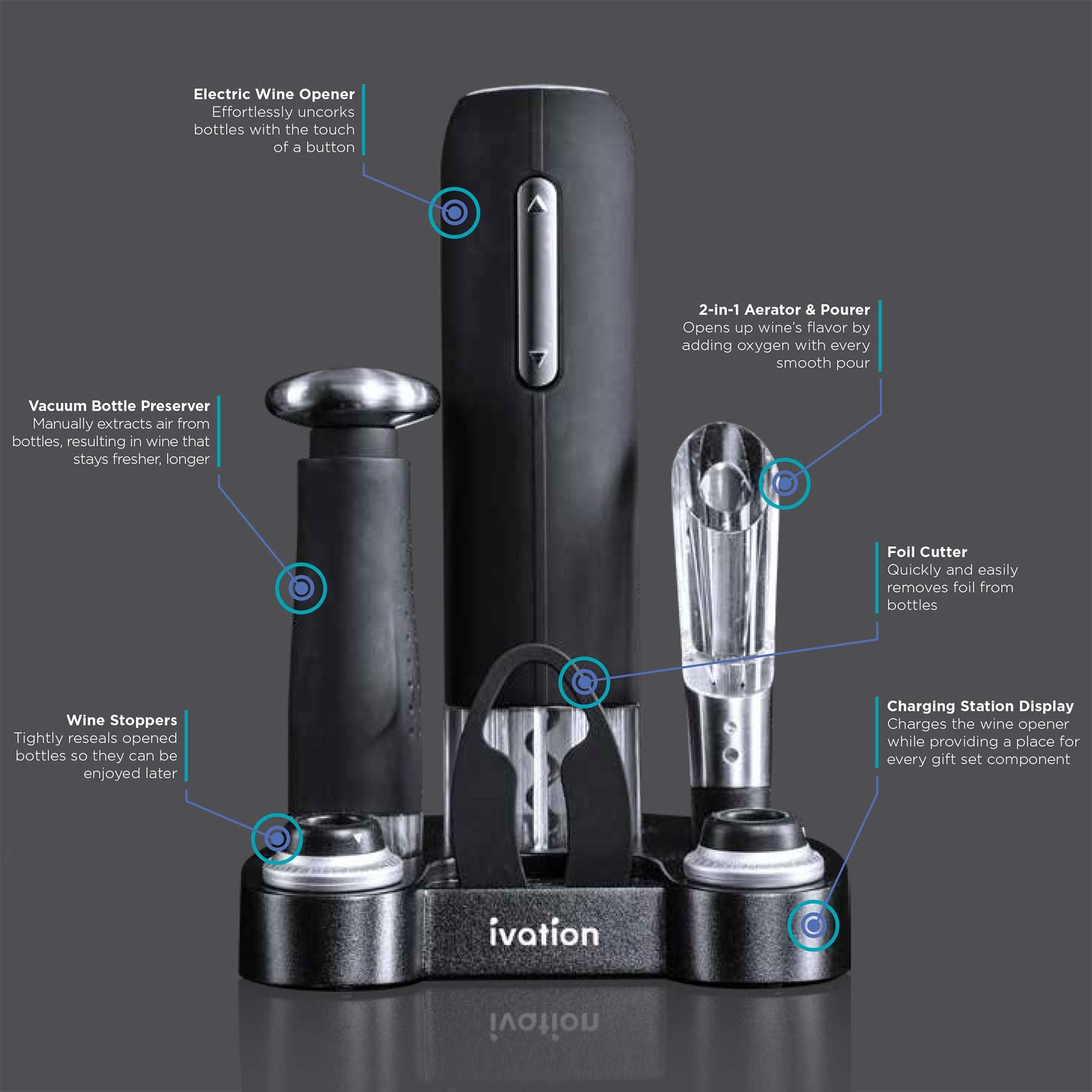 Ivation aerador realza aromas y mejora el sabor al servir vino.