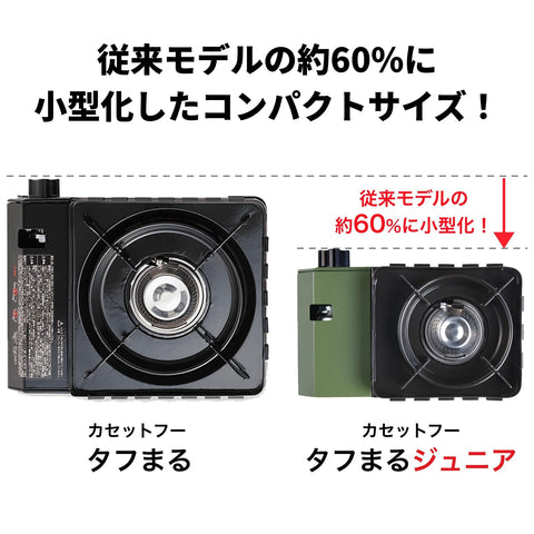Diseño compacto de Iwatani Olive para camping.