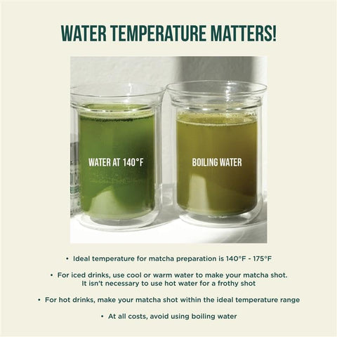 Jade Leaf Matcha: set completo para empezar con facilidad y estilo.