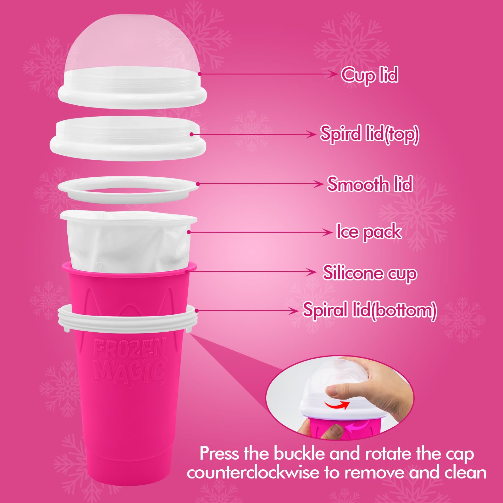 Jairuty Slushie fácil de usar para todos los usuarios