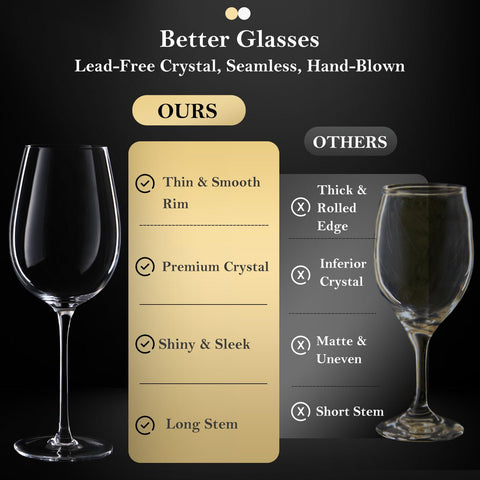 Copas JBHO para vino tinto y blanco en mesa elegante