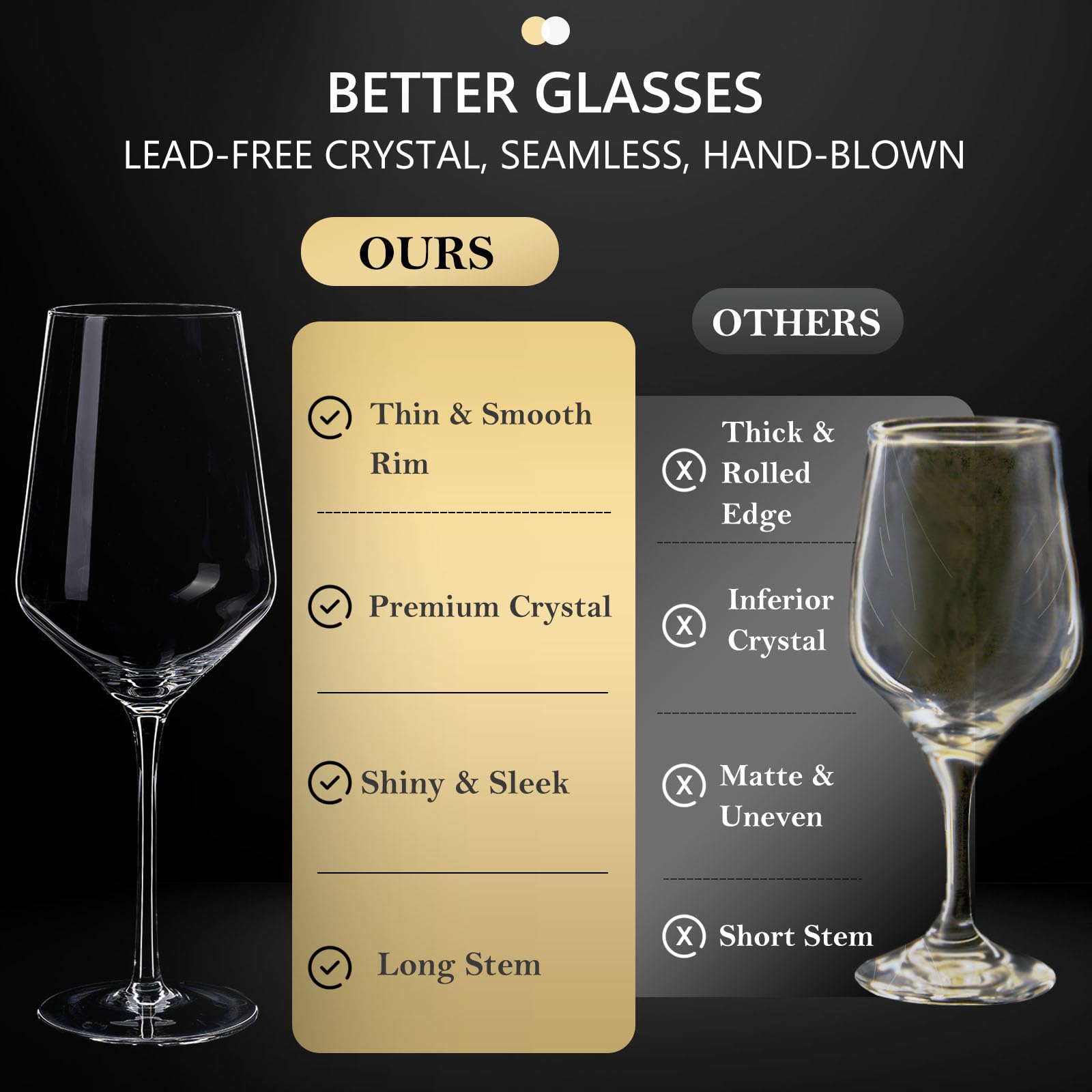 Borde delgado de la copa JBHO realza la experiencia sensorial.