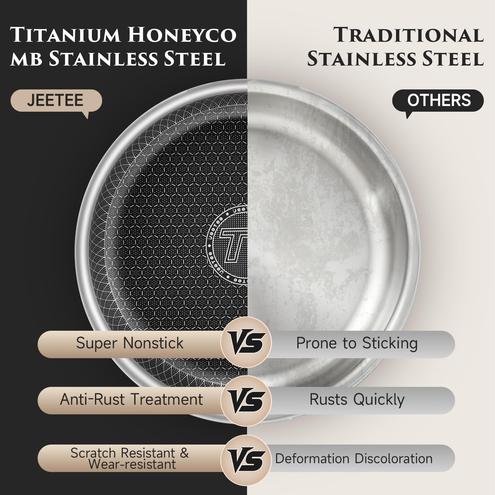 JEETEE tapa de silicona para control de vapor y servicio directo.